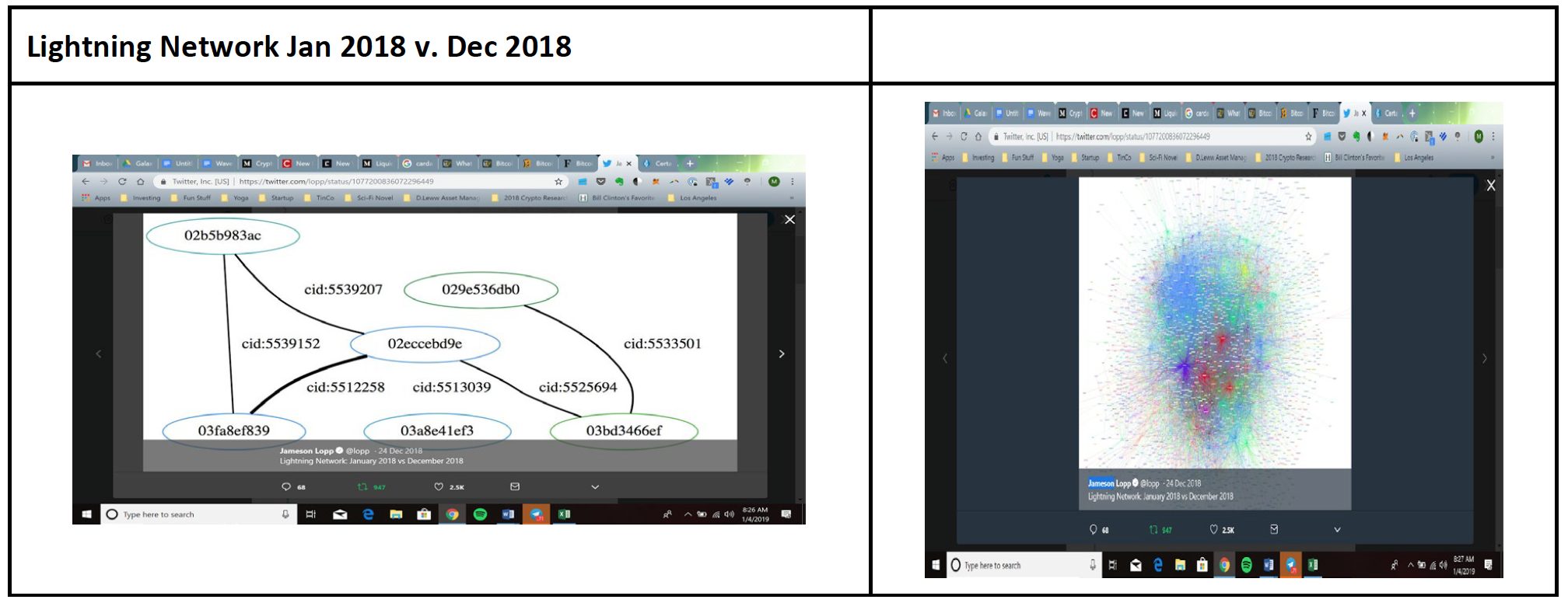 Crypto Webinar Trading Year End Market Update