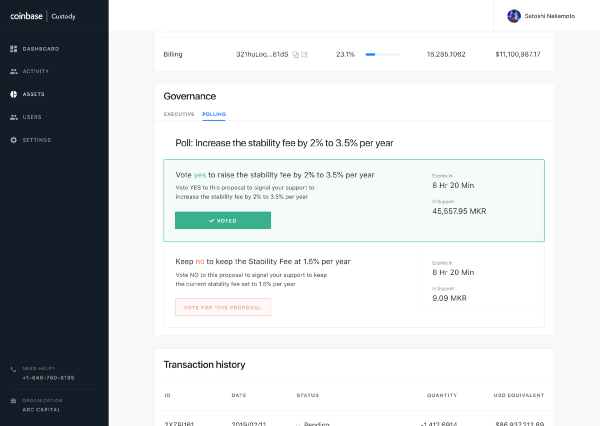 Blockchain Voter Apathy