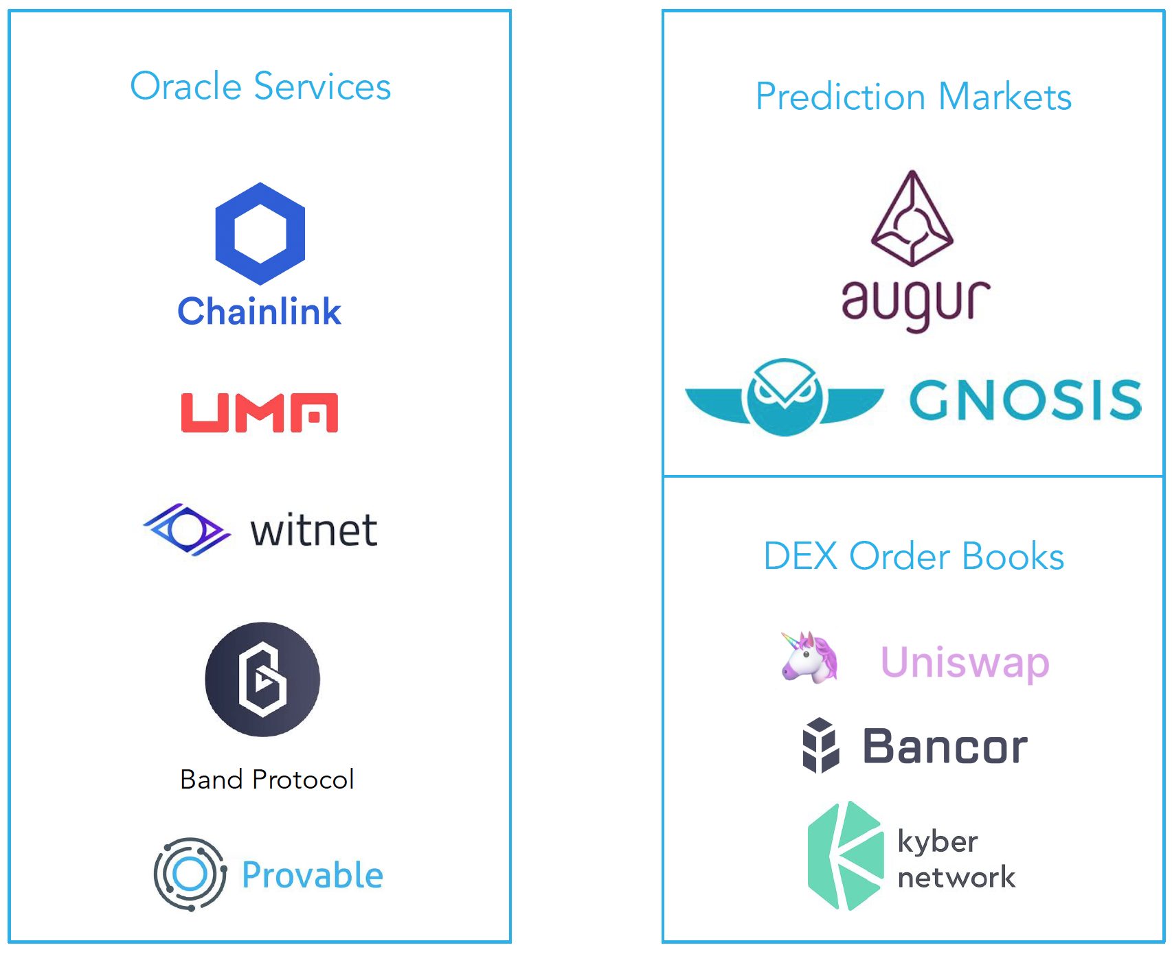 Building The Future of Cross-Fi
