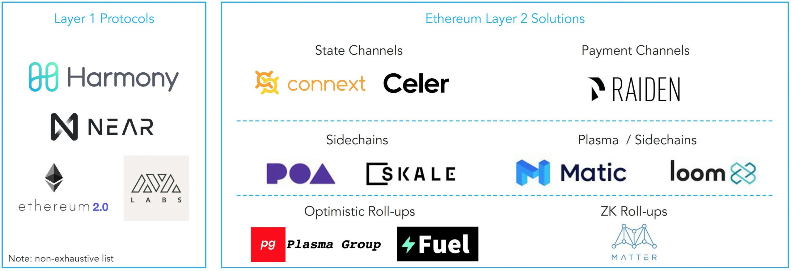 Building The Future of Cross-Fi